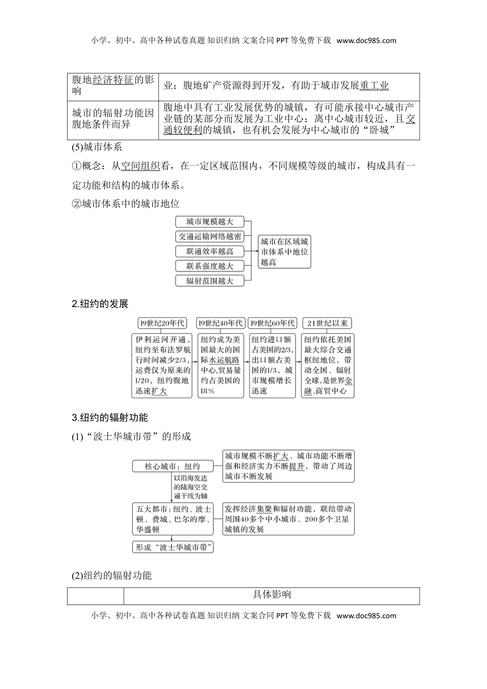 高考地理复习  2025届高中地理一轮复习讲义：第三部分区域发展第十六单元城市、产业与区域发展第66课时　城市的辐射功能（教师版）.doc