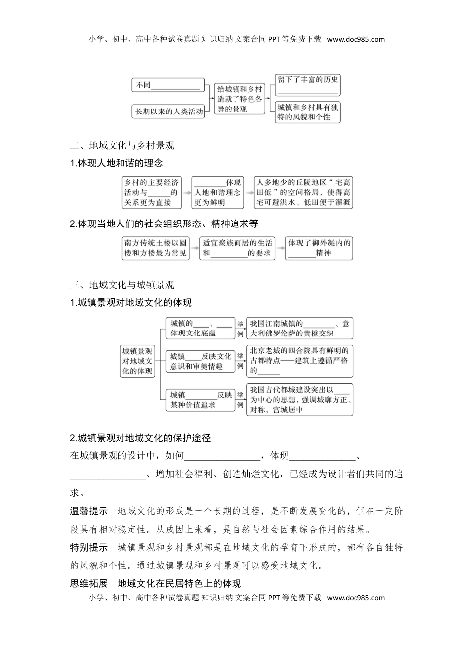 高考地理复习  2025届高中地理一轮复习讲义：第二部分人文地理第十一单元乡村和城镇第50课时　地域文化与城乡景观（学生版）.doc