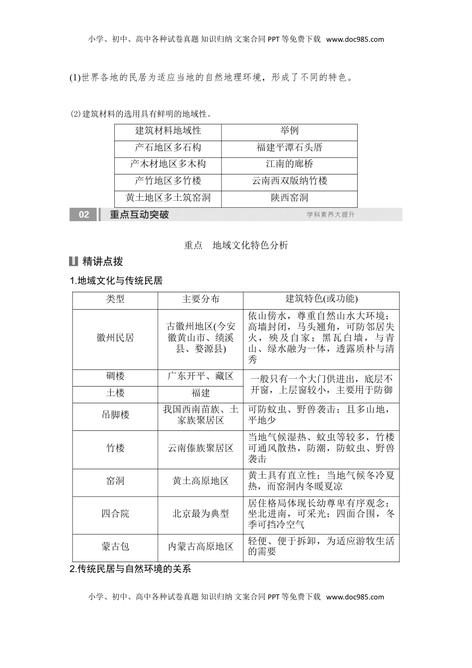 高考地理复习  2025届高中地理一轮复习讲义：第二部分人文地理第十一单元乡村和城镇第50课时　地域文化与城乡景观（学生版）.doc