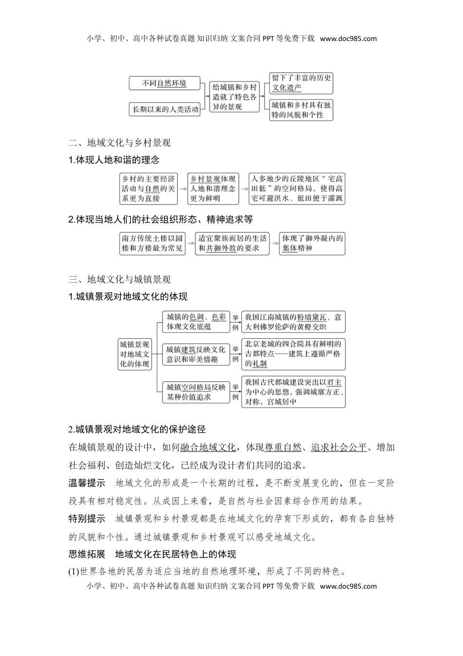 高考地理复习  2025届高中地理一轮复习讲义：第二部分人文地理第十一单元乡村和城镇第50课时　地域文化与城乡景观（教师版）.doc