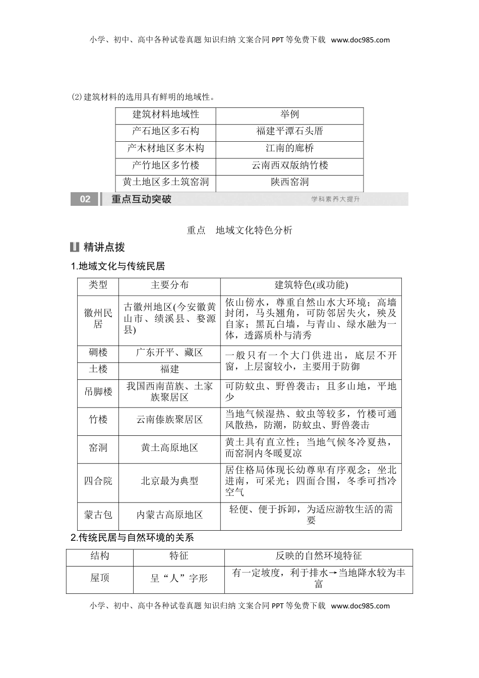 高考地理复习  2025届高中地理一轮复习讲义：第二部分人文地理第十一单元乡村和城镇第50课时　地域文化与城乡景观（教师版）.doc