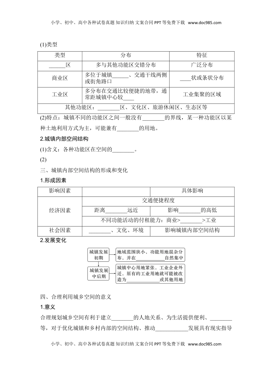 高考地理复习  2025届高中地理一轮复习讲义：第二部分人文地理第十一单元乡村和城镇第48课时　乡村和城镇空间结构（学生版）.doc