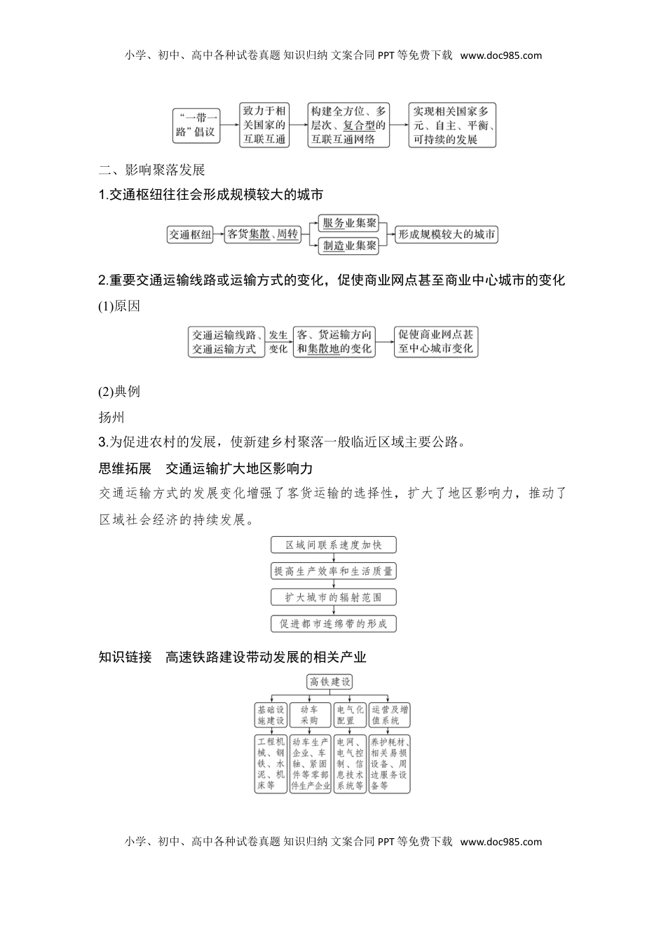 高考地理复习  2025届高中地理一轮复习讲义：第二部分人文地理第十三单元交通运输布局与区域发展第57课时　交通运输布局对区域发展的影响（教师版）.doc