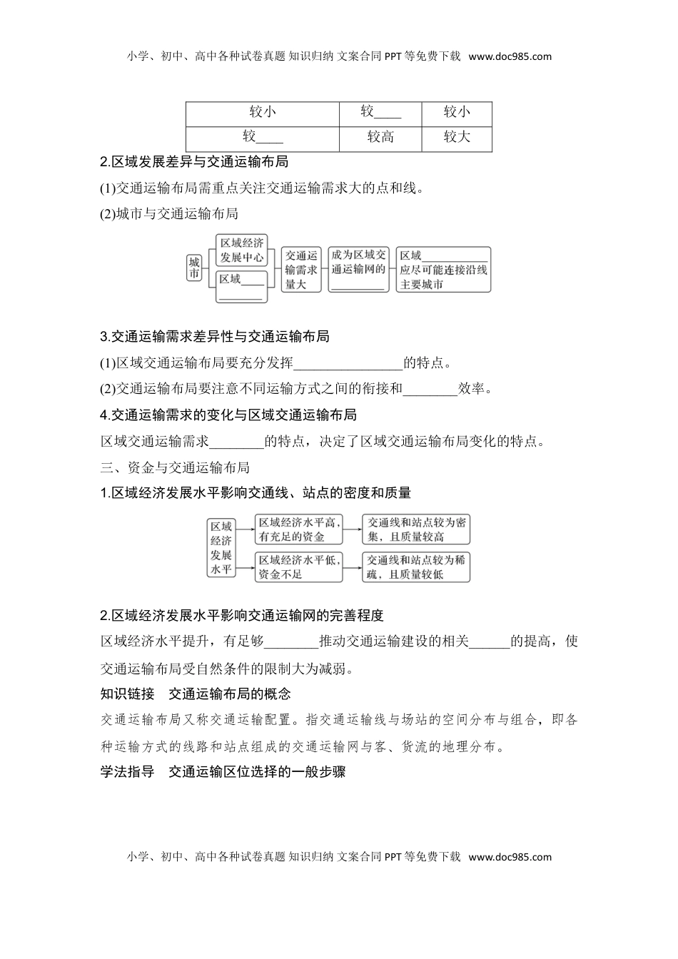 高考地理复习  2025届高中地理一轮复习讲义：第二部分人文地理第十三单元交通运输布局与区域发展第56课时　区域发展对交通运输布局的影响（学生版）.doc