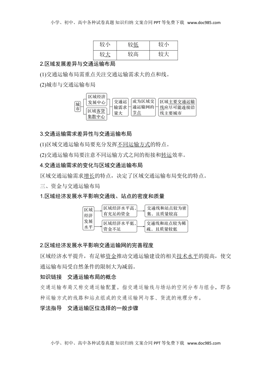 高考地理复习  2025届高中地理一轮复习讲义：第二部分人文地理第十三单元交通运输布局与区域发展第56课时　区域发展对交通运输布局的影响（教师版）.doc