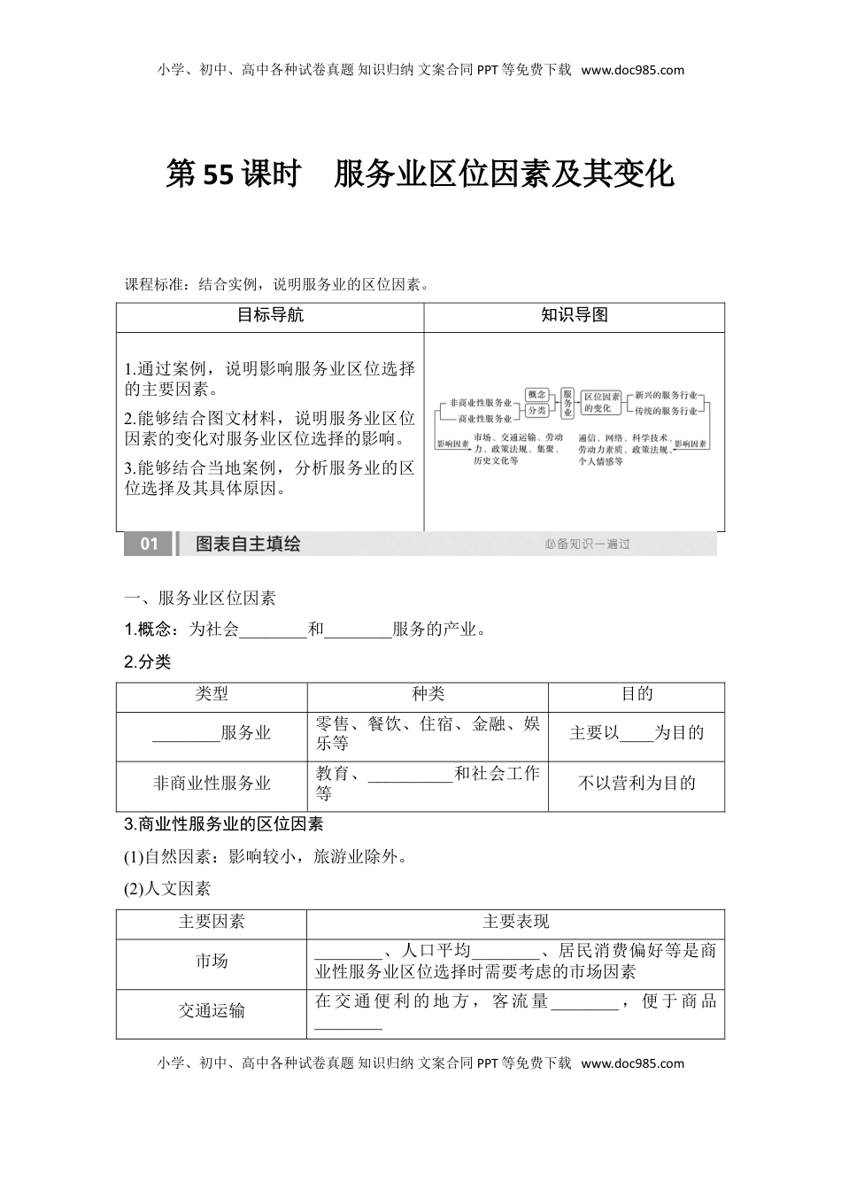高考地理复习  2025届高中地理一轮复习讲义：第二部分人文地理第十二单元产业区位因素第55课时　服务业区位因素及其变化（学生版）.doc