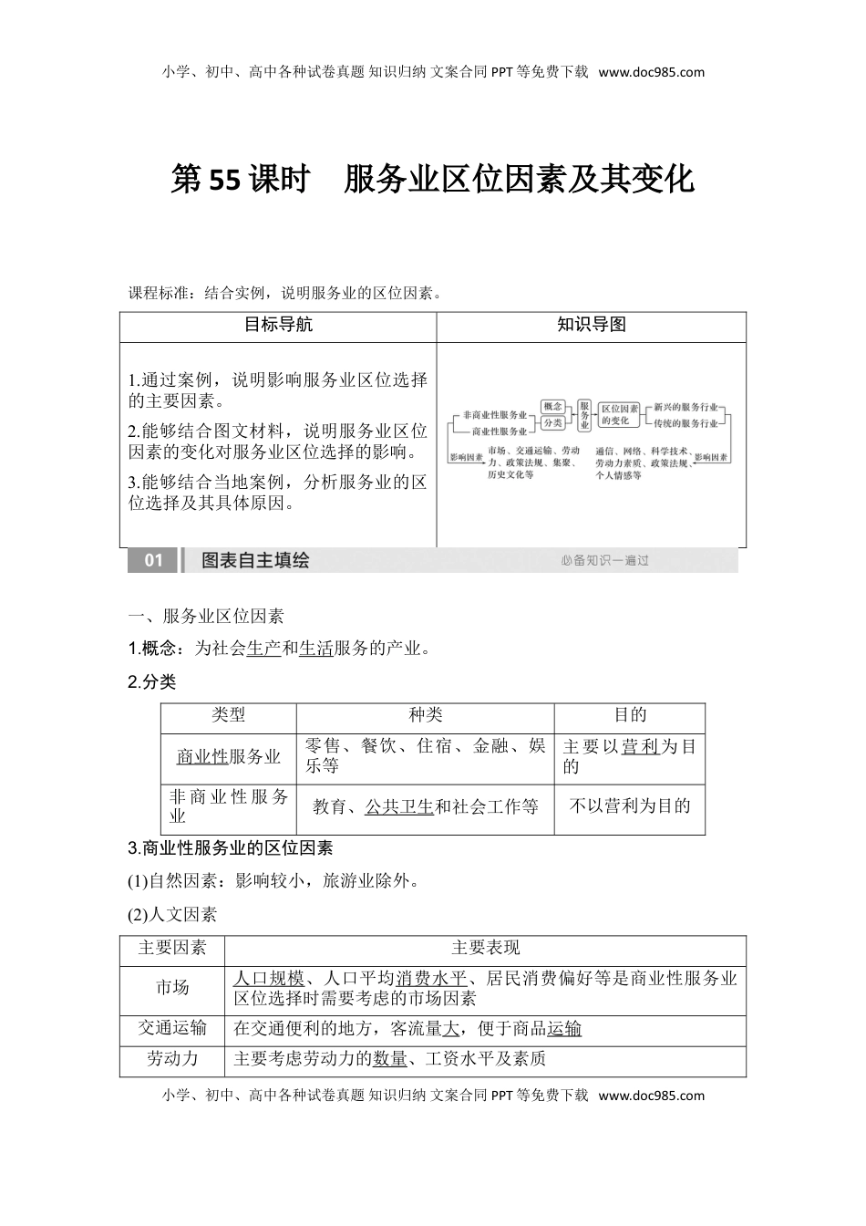 高考地理复习  2025届高中地理一轮复习讲义：第二部分人文地理第十二单元产业区位因素第55课时　服务业区位因素及其变化（教师版）.doc