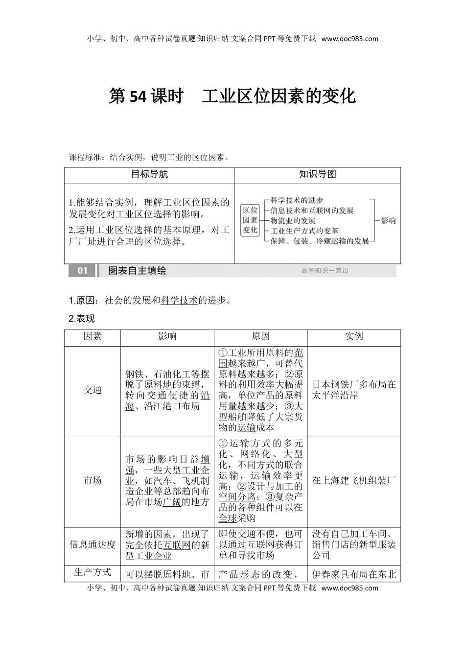 高考地理复习  2025届高中地理一轮复习讲义：第二部分人文地理第十二单元产业区位因素第54课时　工业区位因素的变化（教师版）.doc
