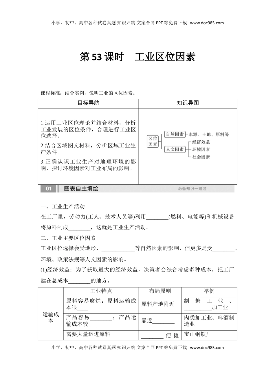 高考地理复习  2025届高中地理一轮复习讲义：第二部分人文地理第十二单元产业区位因素第53课时　工业区位因素（学生版）.doc
