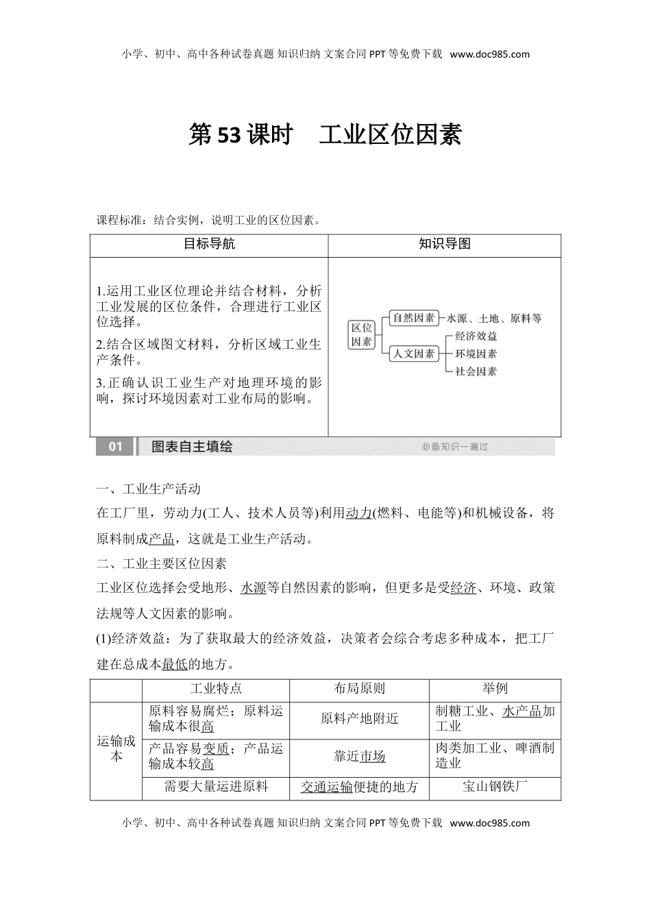 高考地理复习  2025届高中地理一轮复习讲义：第二部分人文地理第十二单元产业区位因素第53课时　工业区位因素（教师版）.doc
