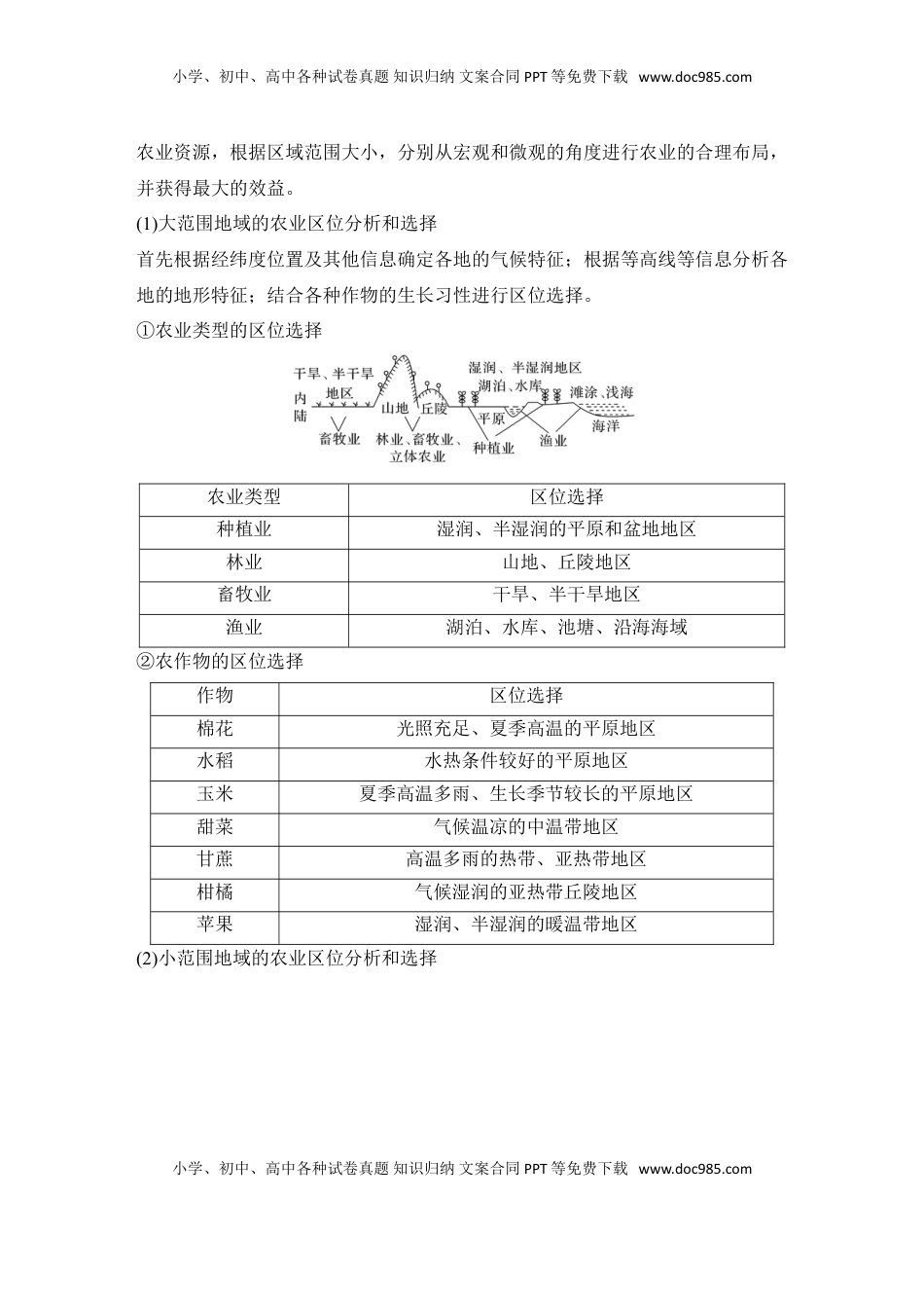 高考地理复习  2025届高中地理一轮复习讲义：第二部分人文地理第十二单元产业区位因素第52课时　农业区位因素的变化（学生版）.doc