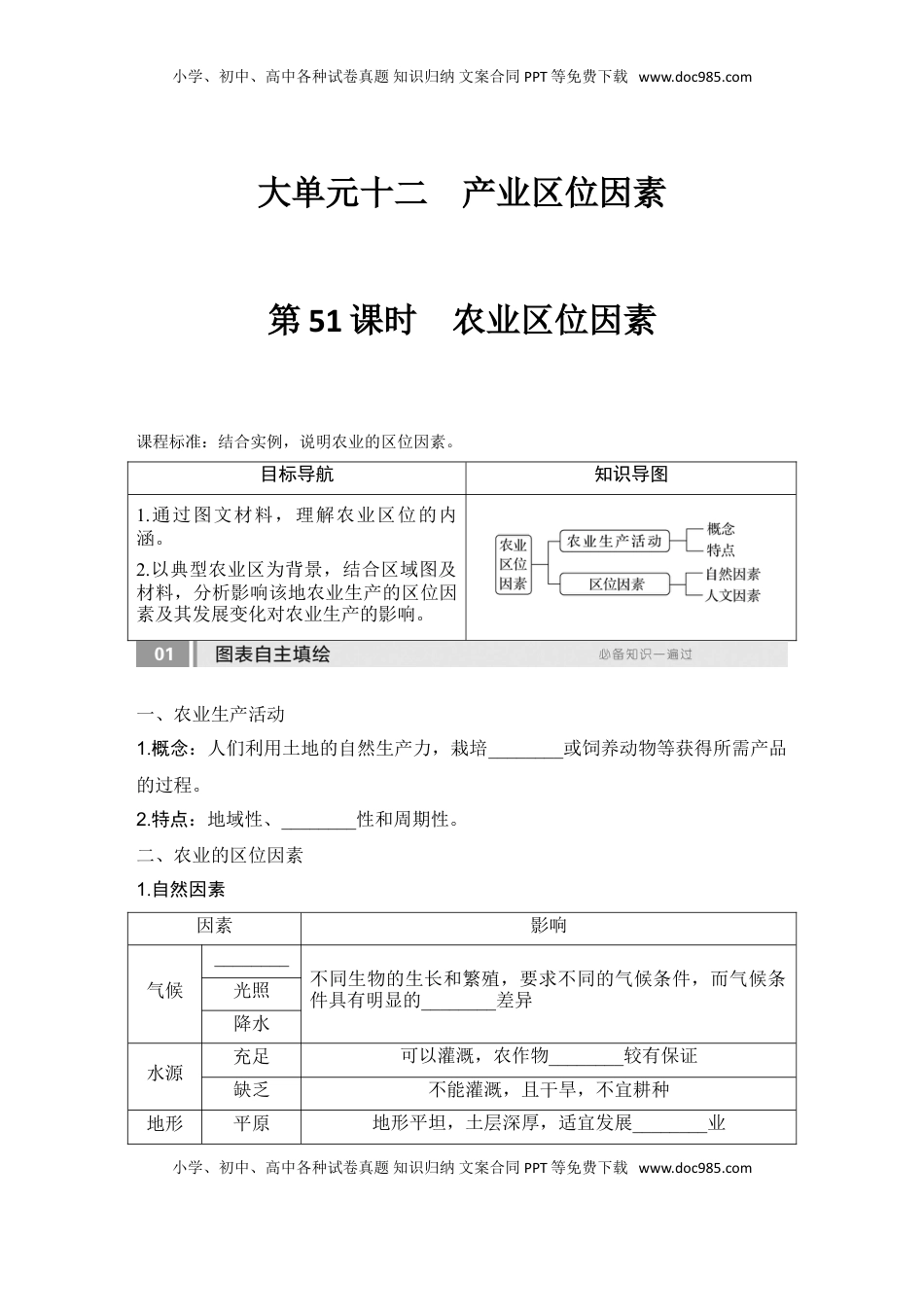 高考地理复习  2025届高中地理一轮复习讲义：第二部分人文地理第十二单元产业区位因素第51课时　农业区位因素（学生版）.doc