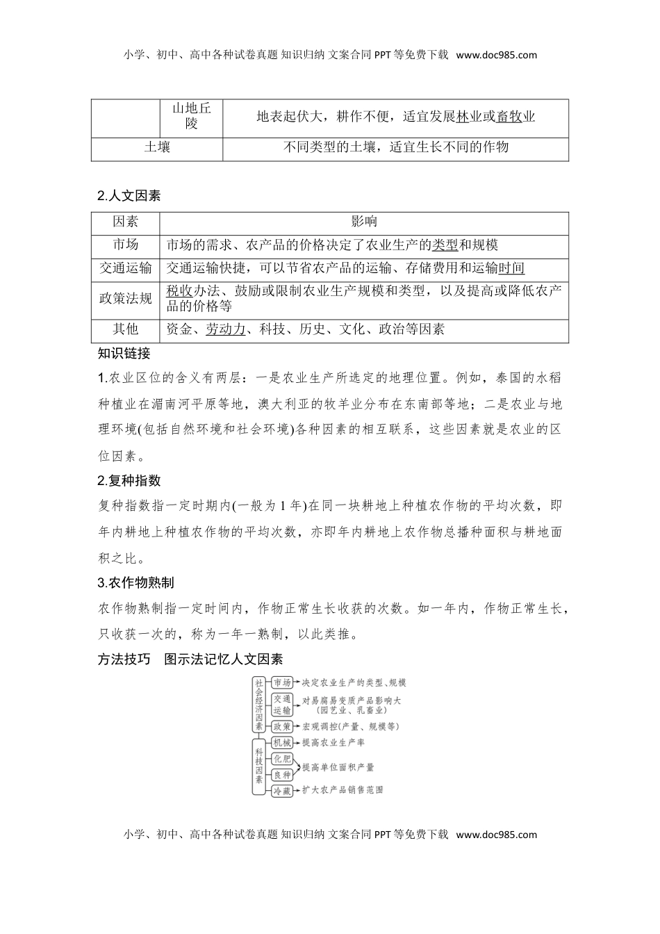 高考地理复习  2025届高中地理一轮复习讲义：第二部分人文地理第十二单元产业区位因素第51课时　农业区位因素（教师版）.doc