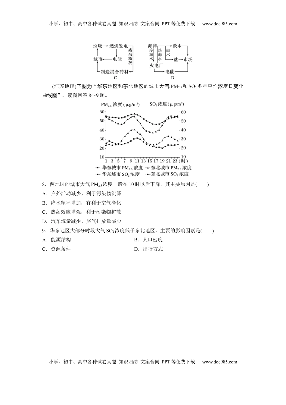 高考地理复习  第二部分 第五章 真题专练.docx