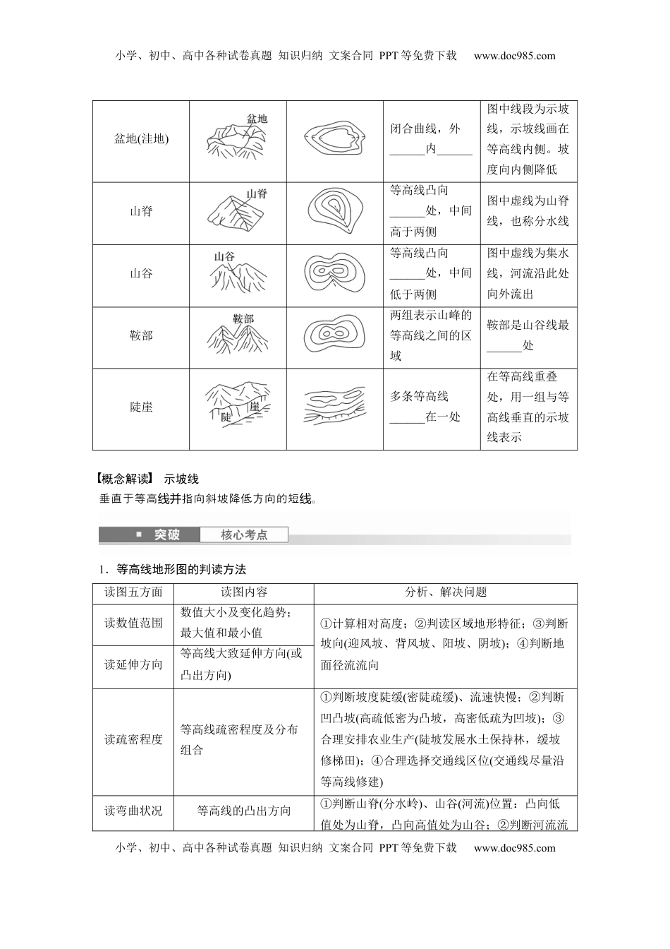 高考地理复习  第一部分 第一章 课时2　等高线地形图的判读和计算.docx