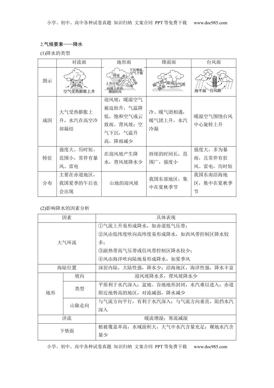 高考地理复习  第一部分 第四章 第2讲 课时25　影响气候的主要因素.docx