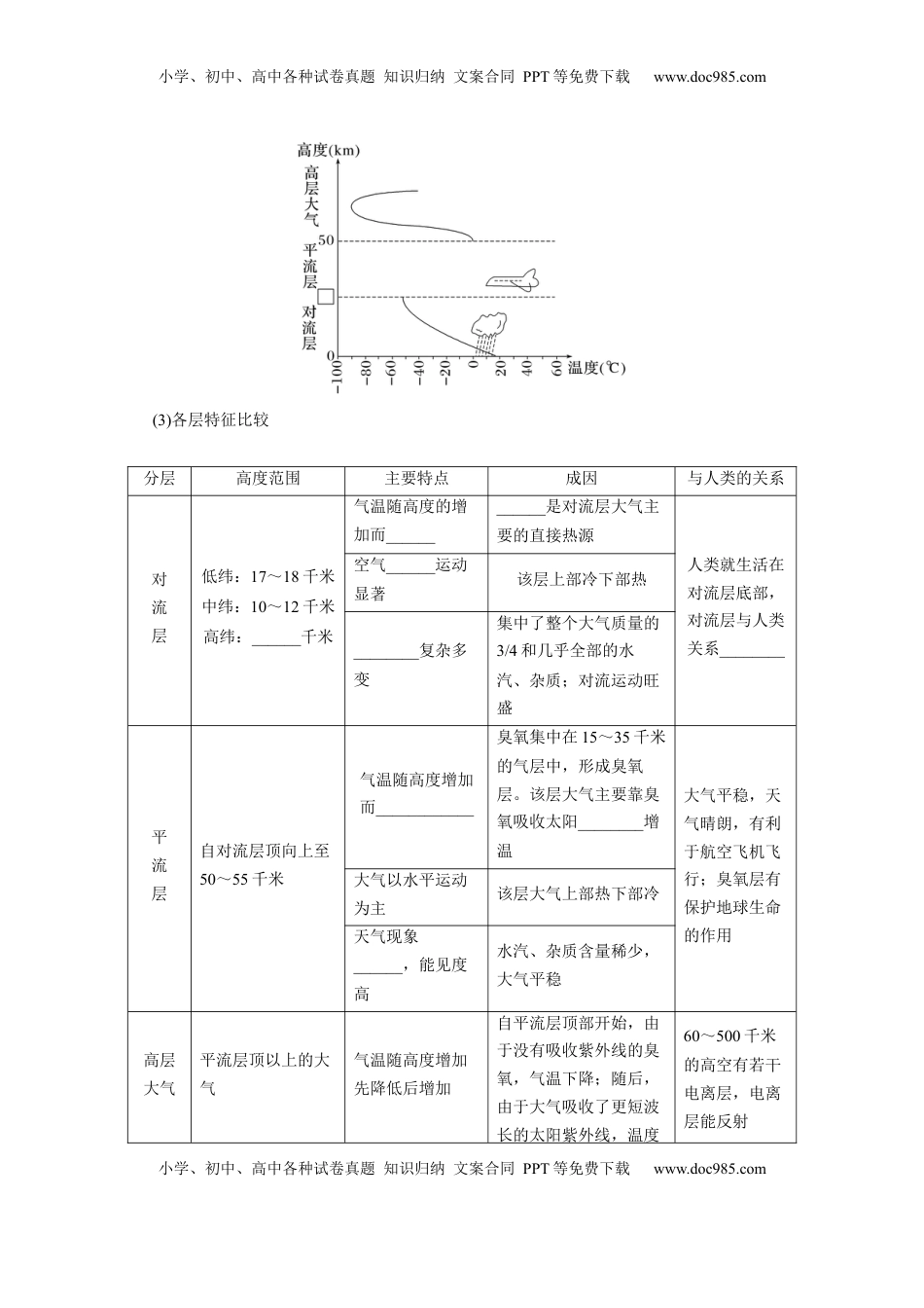 高考地理复习  第一部分 第四章 第1讲 课时22　大气的组成与垂直分层　大气受热过程.docx
