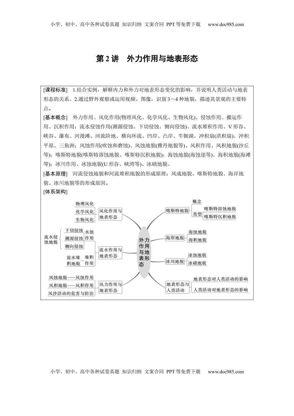 高考地理复习  第一部分 第三章 第2讲 课时16　风化作用与地表形态.docx