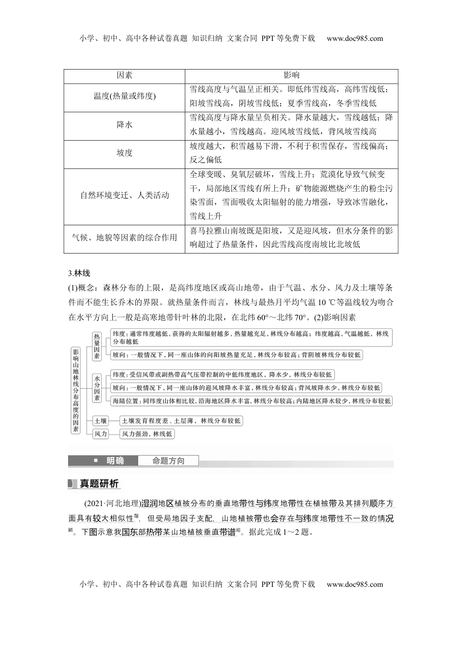 高考地理复习  第一部分 第六章 第2讲 课时38　垂直分异规律.docx