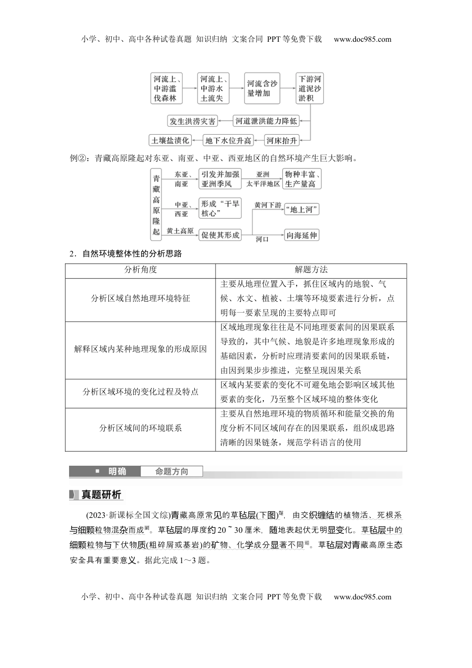 高考地理复习  第一部分 第六章 第1讲 课时36　自然环境的整体性.docx