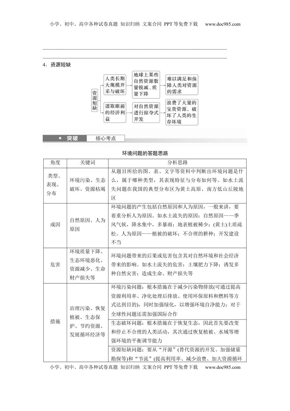 高考地理复习  第四部分 第一章 课时68　人类活动与环境问题.docx