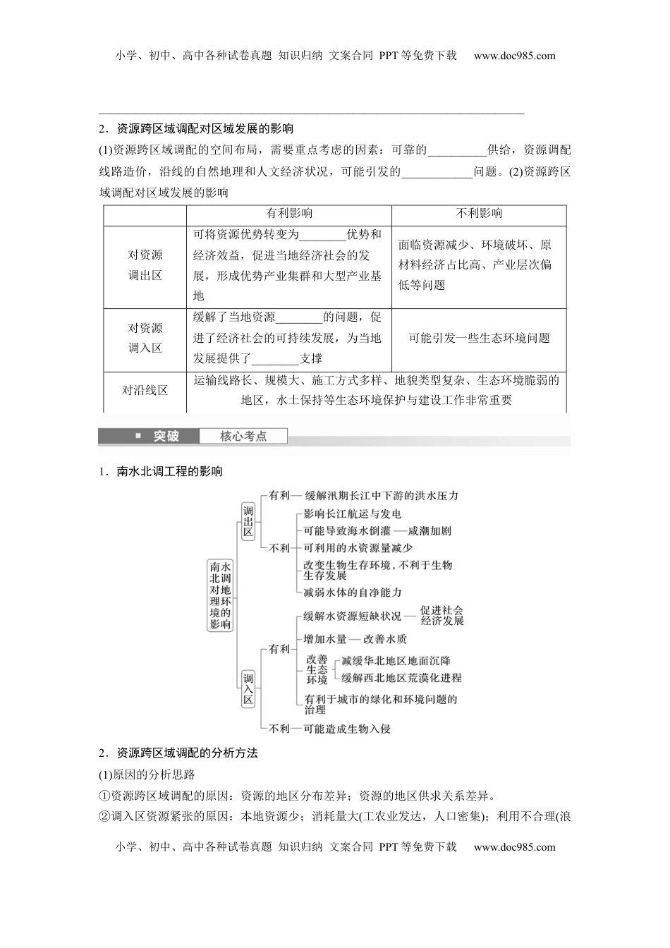 高考地理复习  第三部分 第三章 课时64　资源跨区域调配对区域发展的影响.docx
