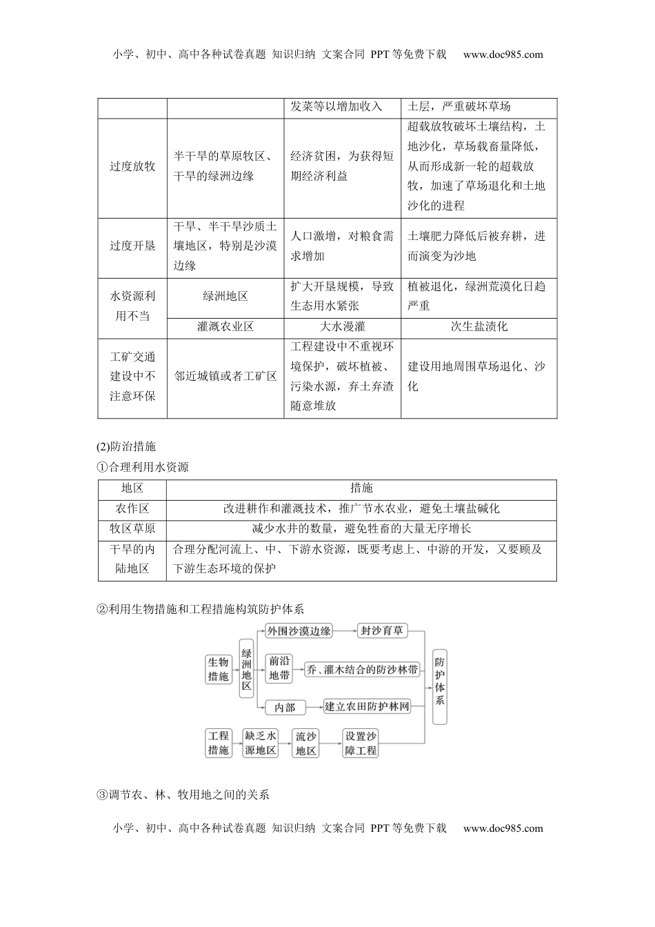 高考地理复习  第三部分 第二章 课时62　生态脆弱区的综合治理——以我国荒漠化地区为例.docx