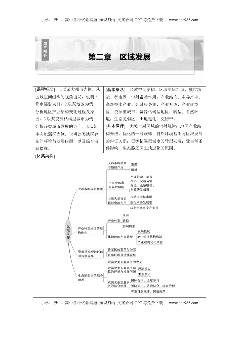 高考地理复习  第三部分 第二章 课时59　大都市的辐射功能——以我国上海为例.docx