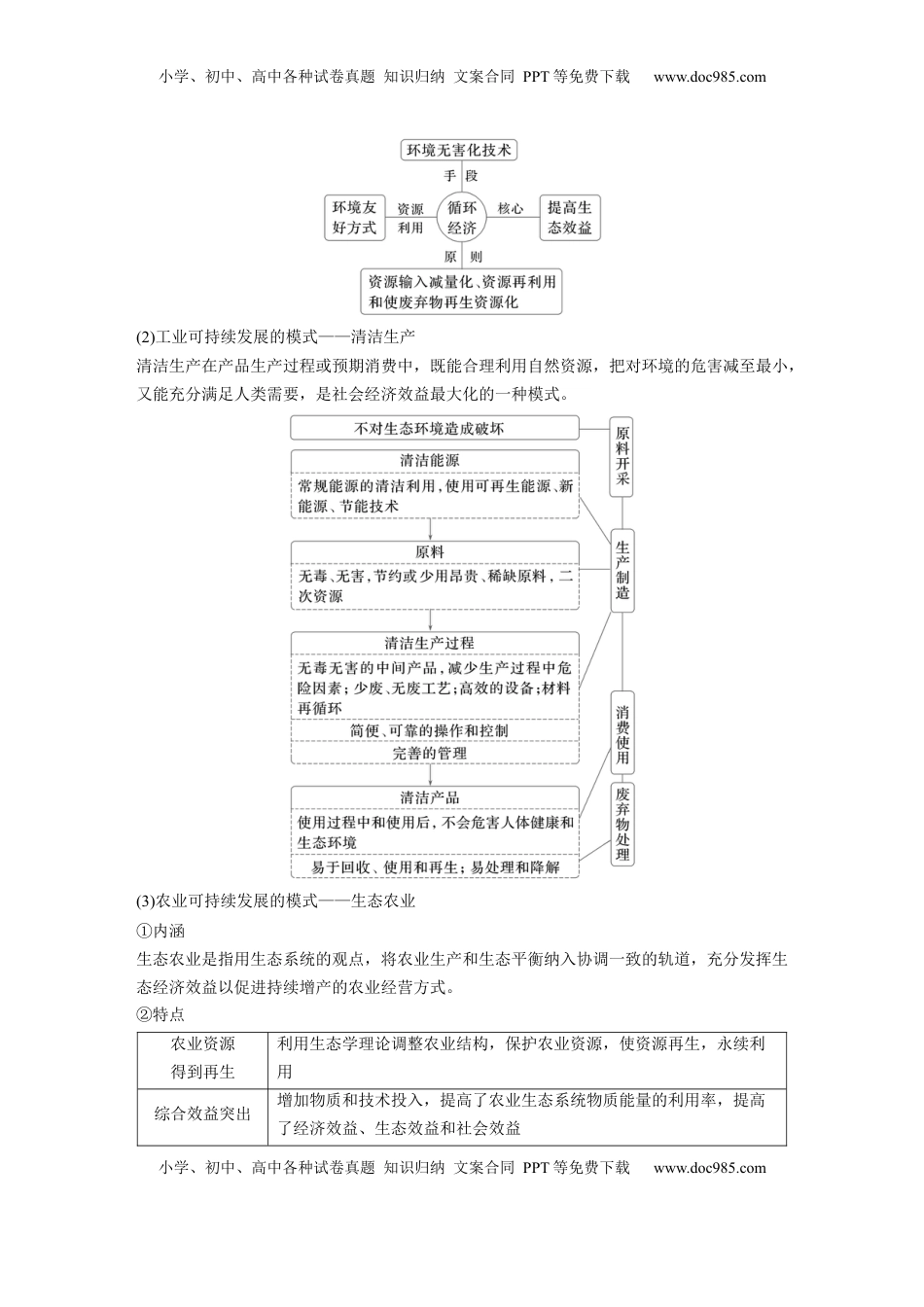 高考地理复习  第二部分 第五章 课时55　协调人地关系，实现可持续发展.docx
