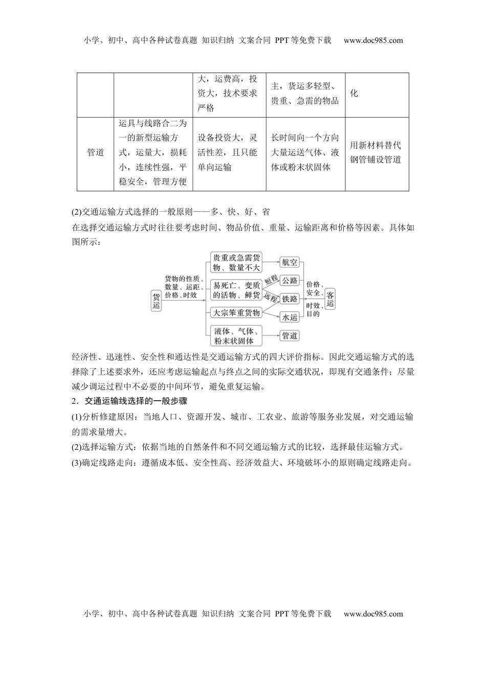 高考地理复习  第二部分 第四章 课时52　交通运输方式和布局.docx