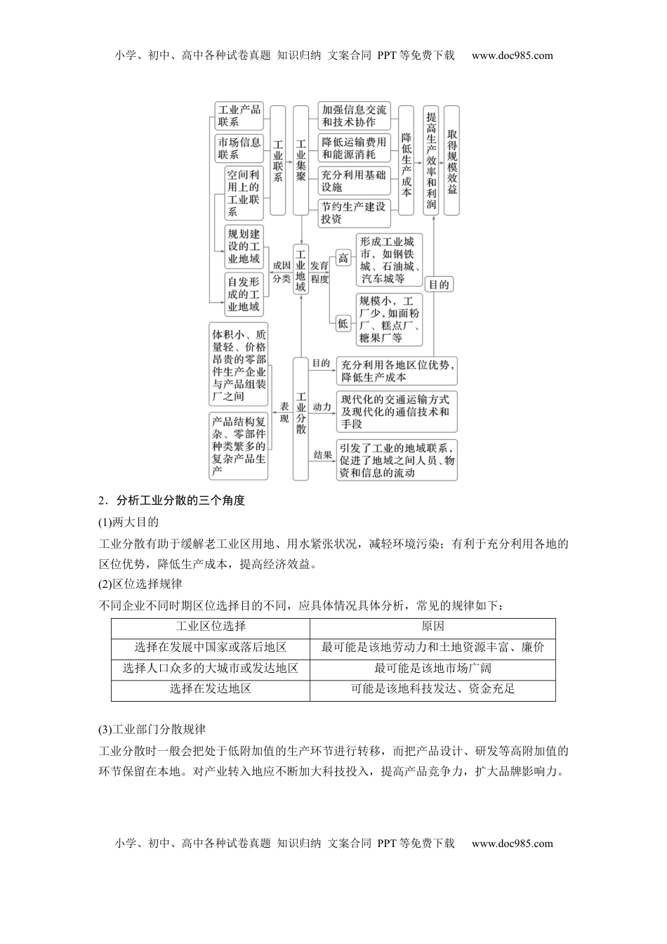 高考地理复习  第二部分 第三章 第2讲 课时50　工业布局.docx