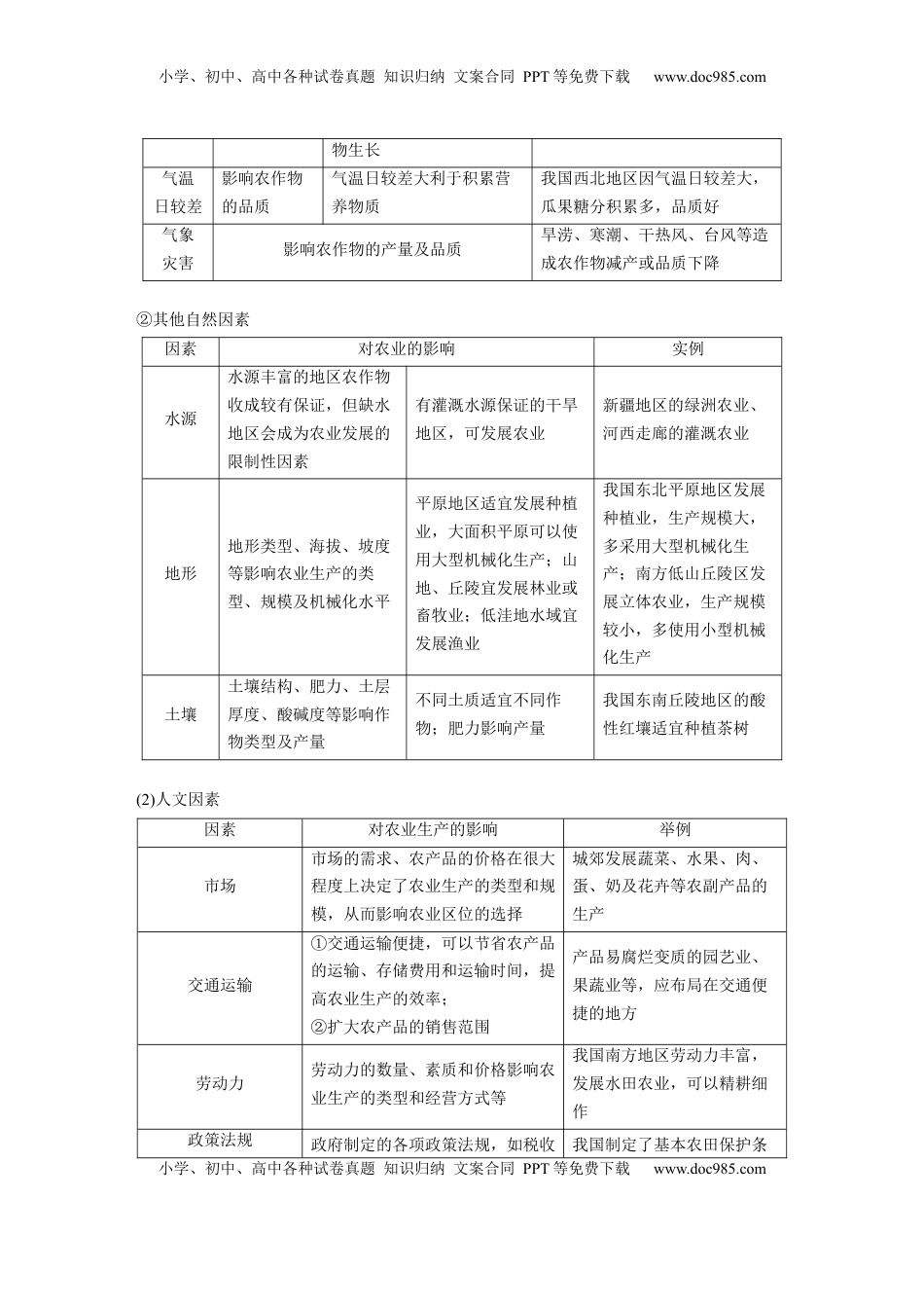 高考地理复习  第二部分 第三章 第1讲 课时47　农业区位因素.docx