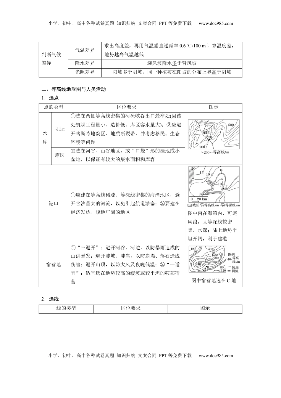 高考地理复习  第一部分 第一章 课时3　等高线地形图的应用 (1).docx