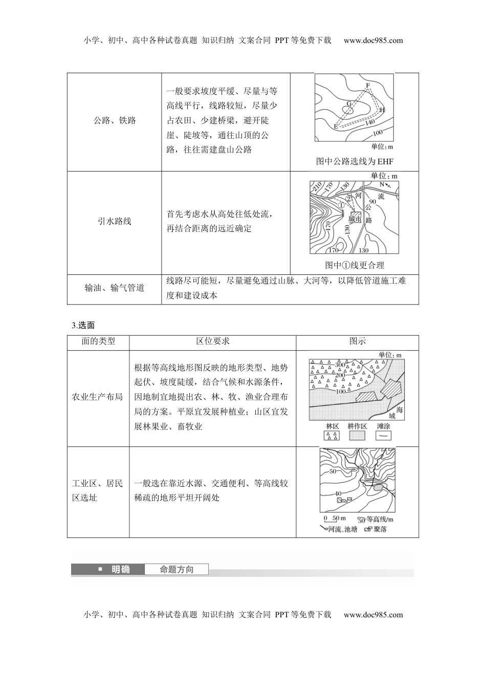高考地理复习  第一部分 第一章 课时3　等高线地形图的应用 (1).docx