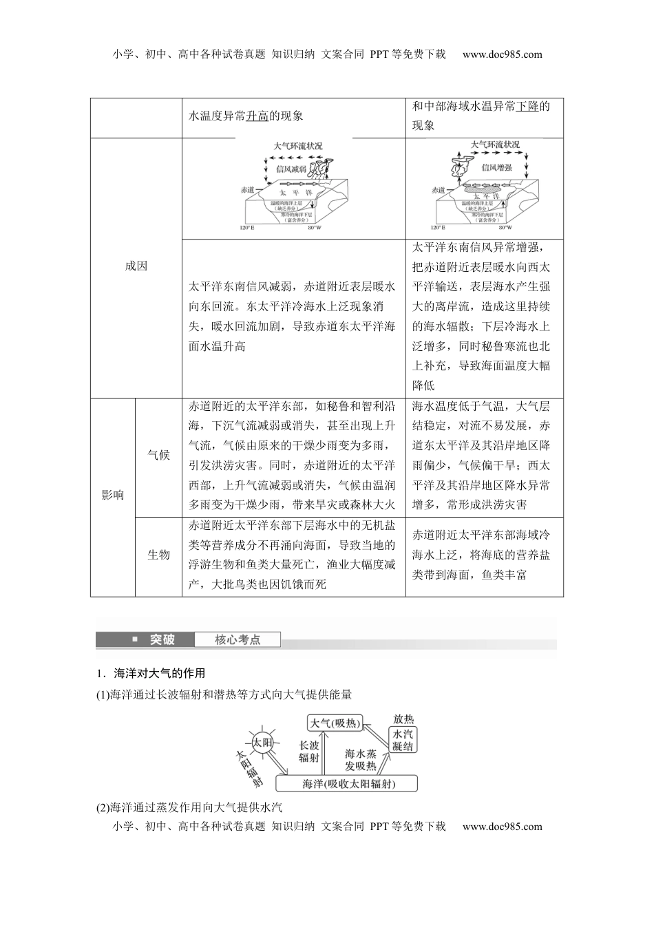 高考地理复习  第一部分 第五章 课时33 海—气相互作用 (1).docx