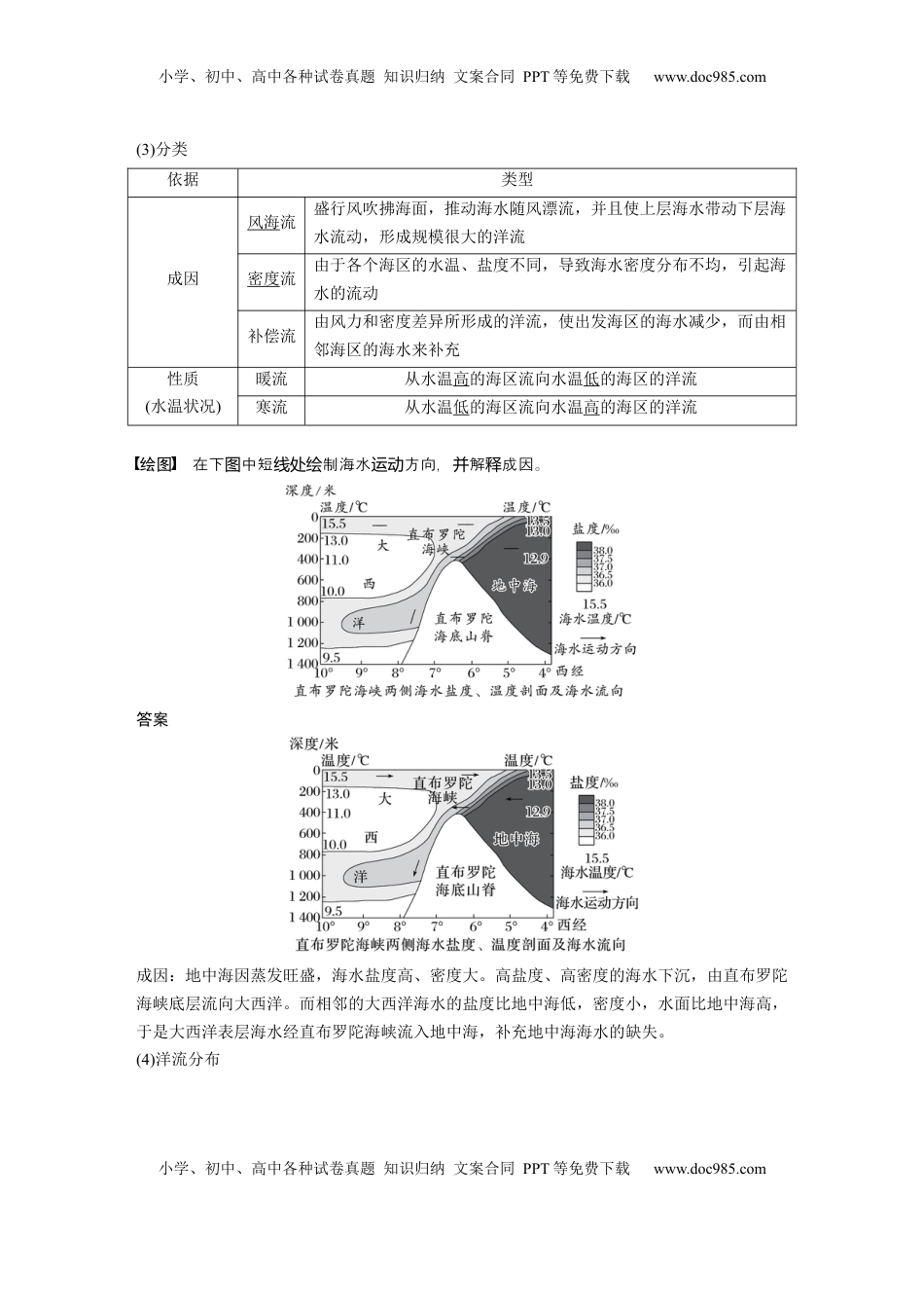 高考地理复习  第一部分 第五章 课时32 海水的运动 (1).docx
