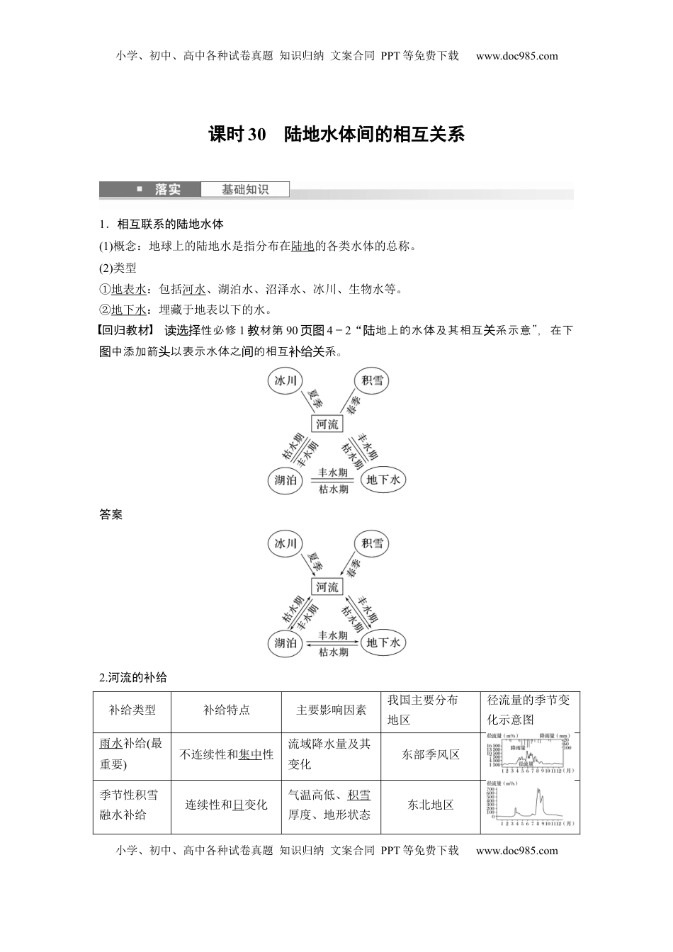 高考地理复习  第一部分 第五章 课时30 陆地水体间的相互关系 (1).docx