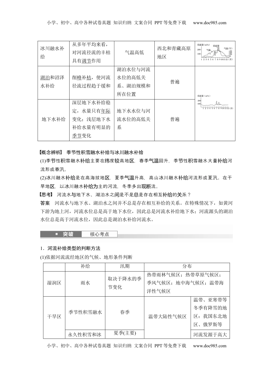 高考地理复习  第一部分 第五章 课时30 陆地水体间的相互关系 (1).docx