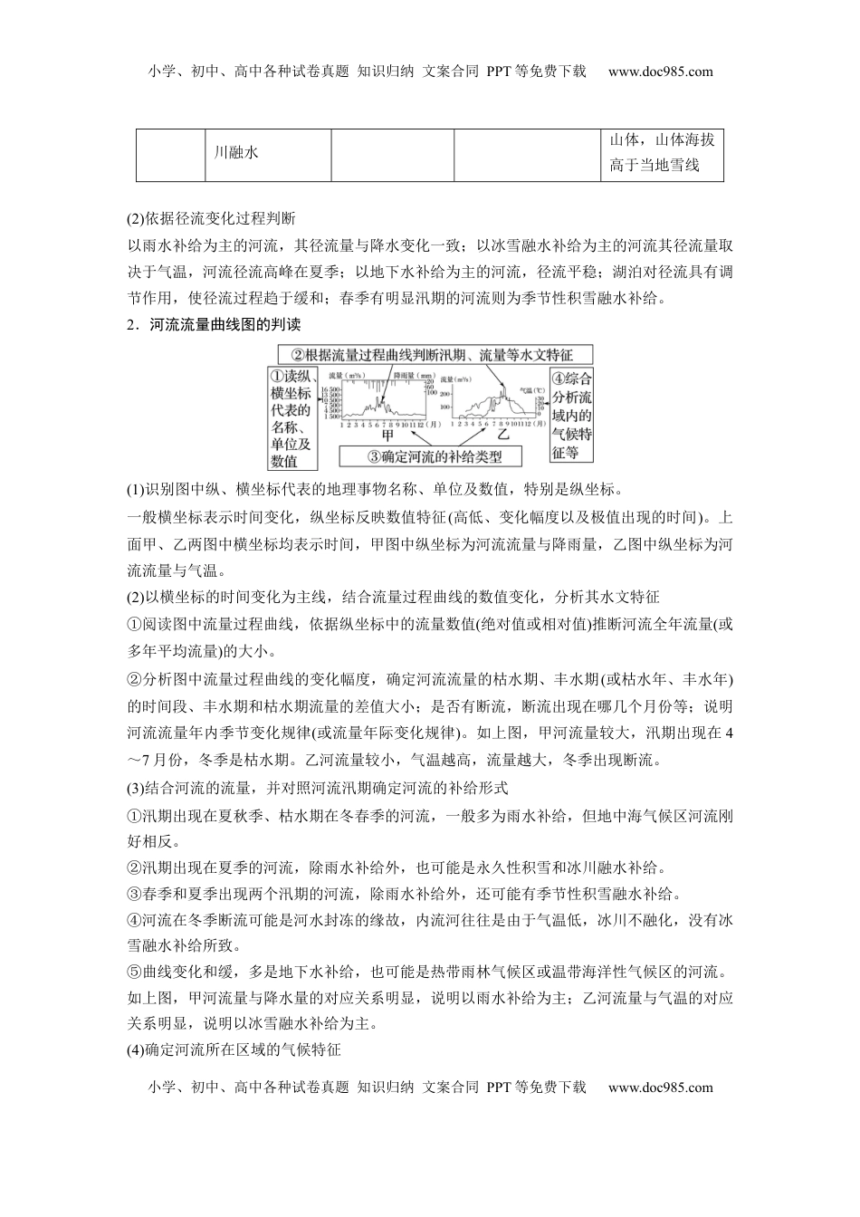 高考地理复习  第一部分 第五章 课时30 陆地水体间的相互关系 (1).docx