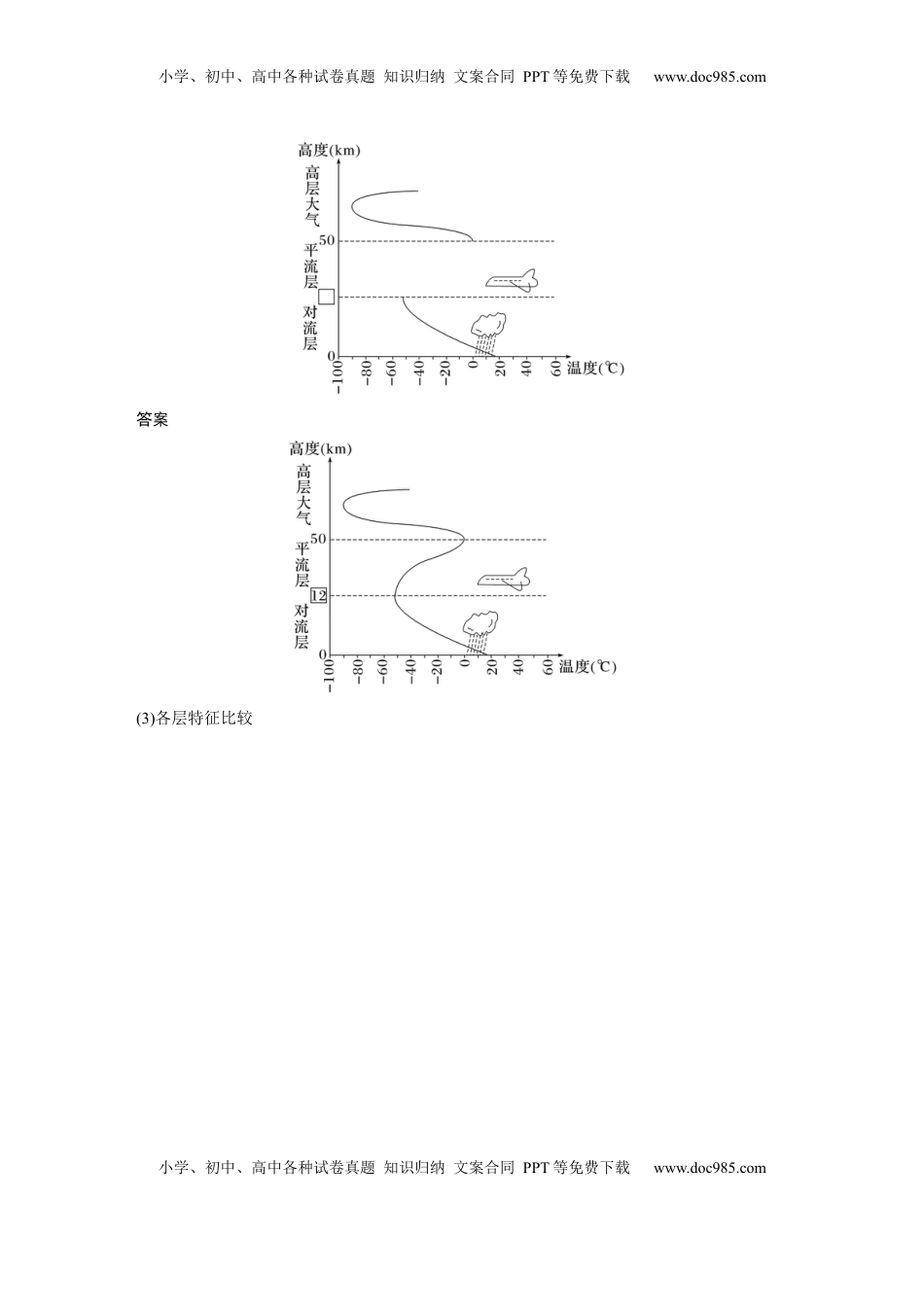 高考地理复习  第一部分 第四章 第1讲 课时22　大气的组成与垂直分层　大气受热过程 (1).docx