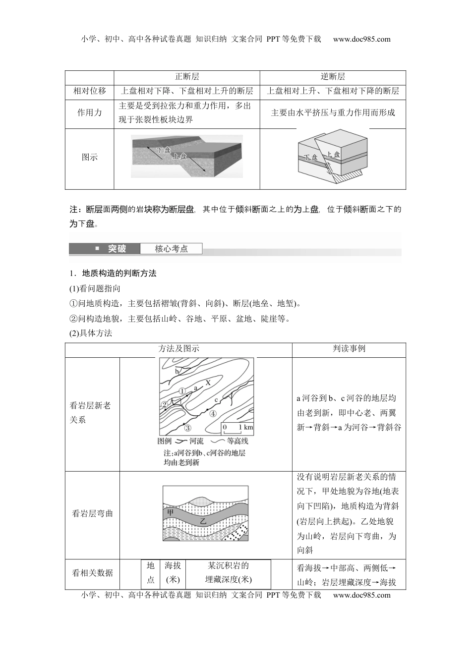 高考地理复习  第一部分 第三章 第1讲 课时15　地质构造与地表形态 (1).docx