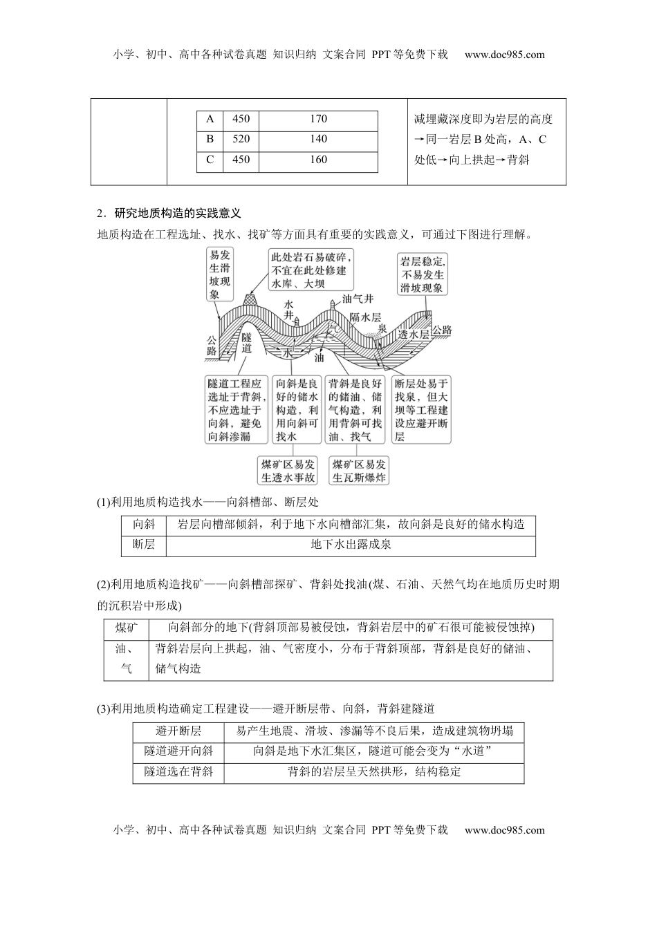 高考地理复习  第一部分 第三章 第1讲 课时15　地质构造与地表形态 (1).docx