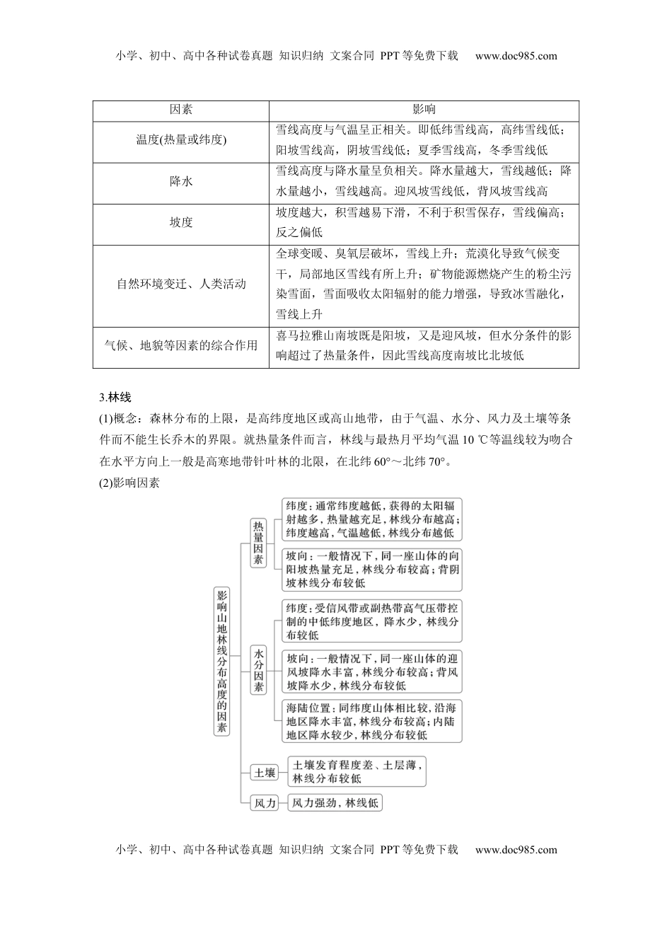 高考地理复习  第一部分 第六章 第2讲 课时38　垂直分异规律 (1).docx