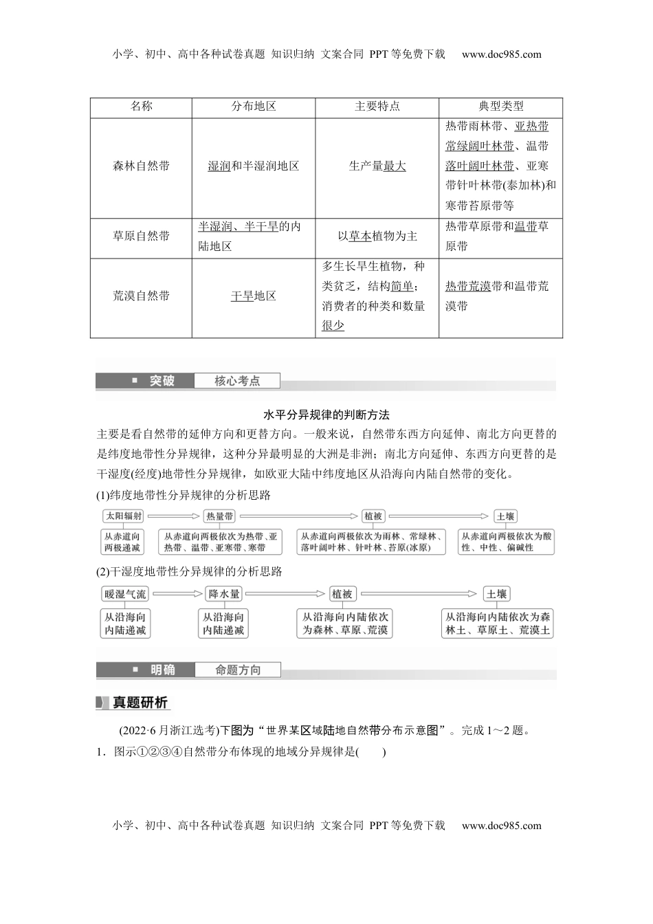 高考地理复习  第一部分 第六章 第2讲 课时37　水平分异规律　地方性分异规律 (1).docx