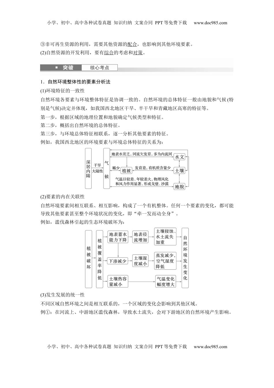 高考地理复习  第一部分 第六章 第1讲 课时36　自然环境的整体性 (1).docx