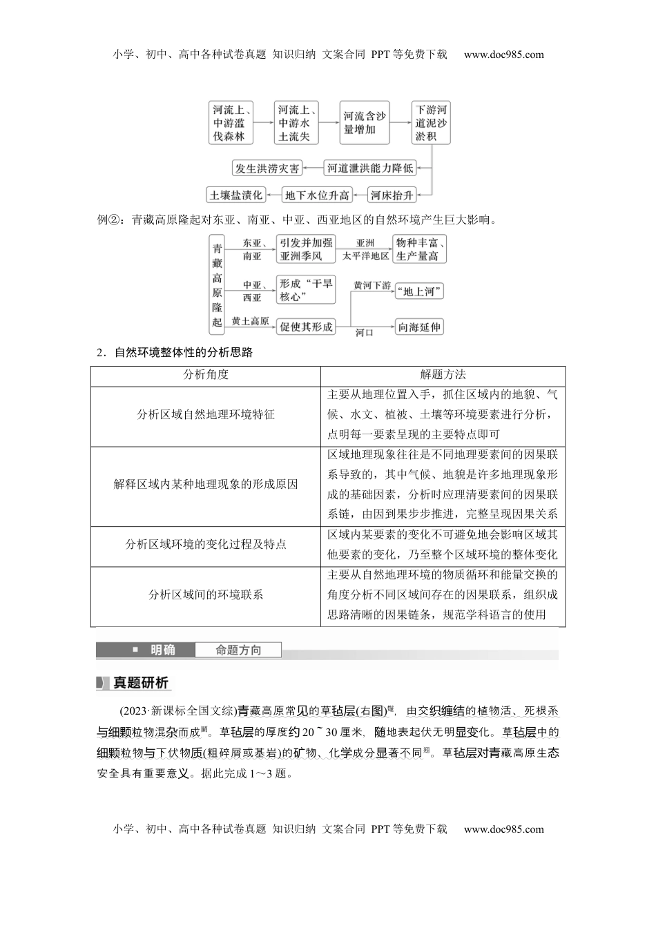 高考地理复习  第一部分 第六章 第1讲 课时36　自然环境的整体性 (1).docx
