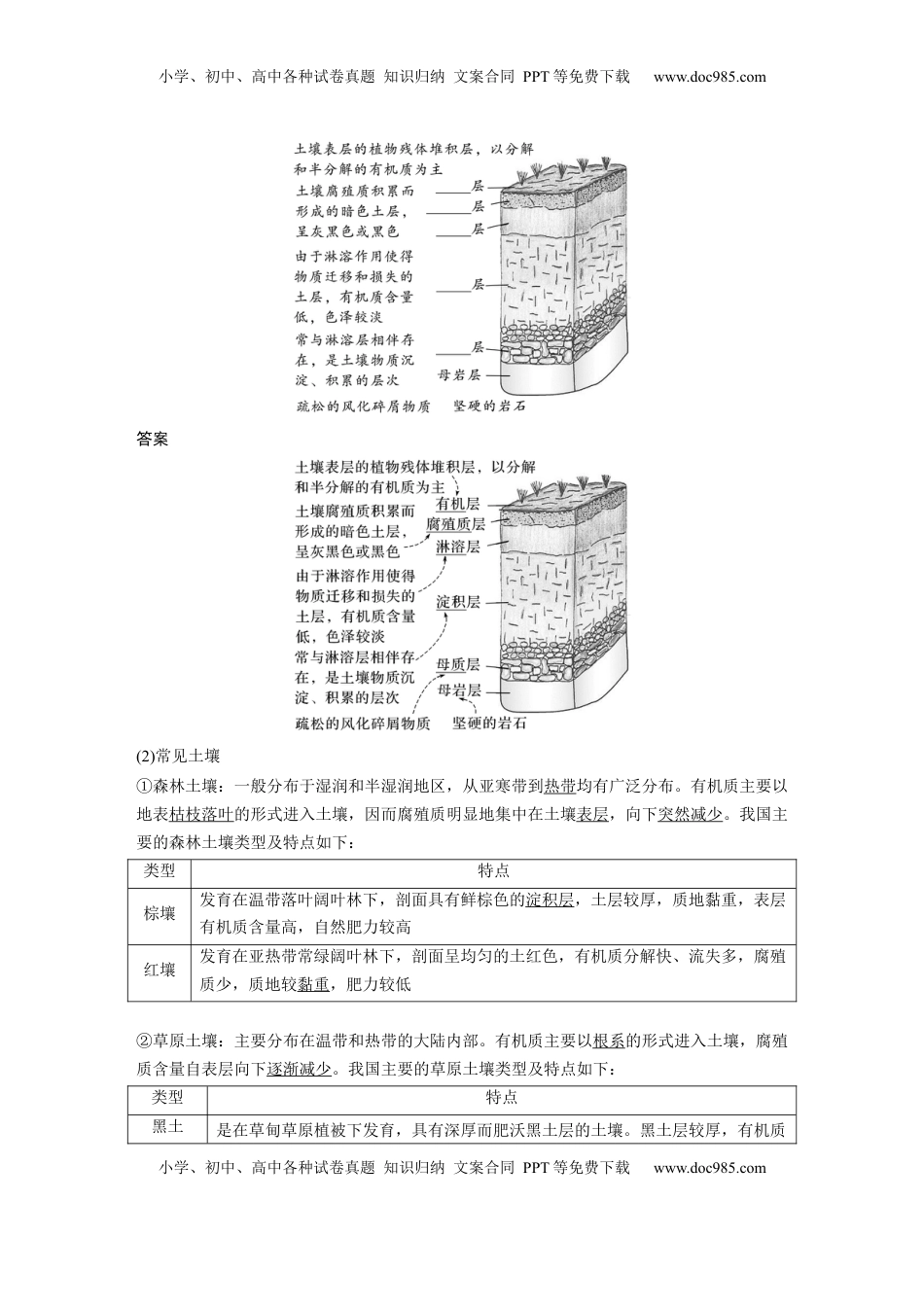 高考地理复习  第一部分 第六章 第1讲 课时35　土壤的形成 (1).docx