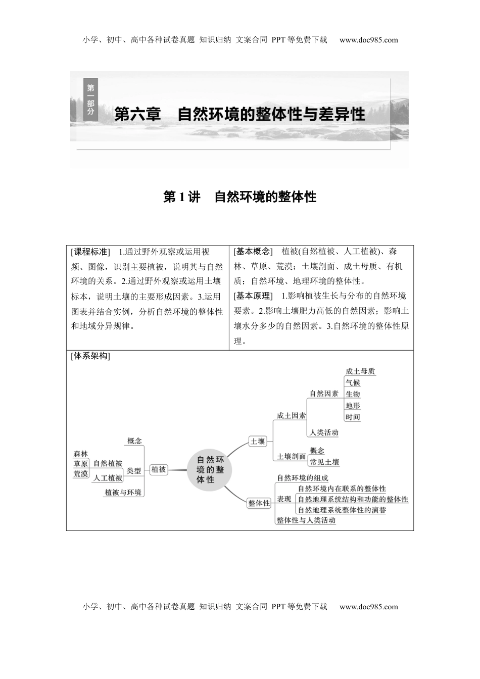 高考地理复习  第一部分 第六章 第1讲 课时34　主要植被与自然环境 (1).docx