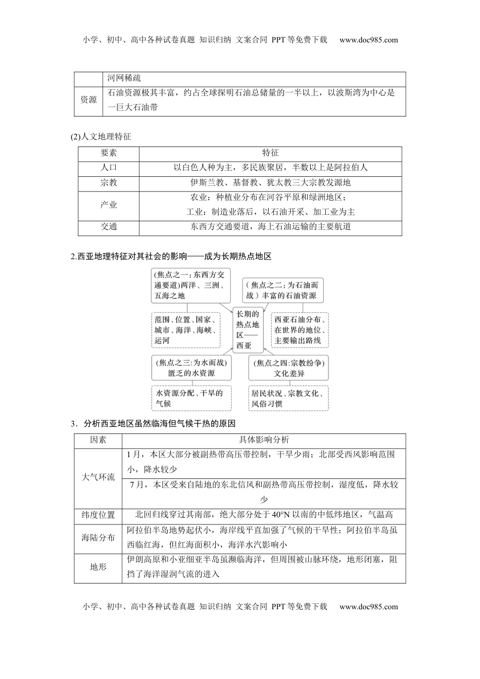高考地理复习  第五部分 第一章 第1讲 课时79　西亚　非洲 (1).docx