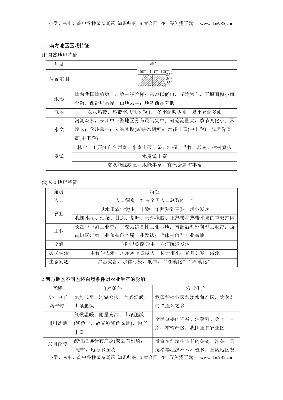 高考地理复习  第五部分 第二章 第2讲 课时87　南方地区 (1).docx